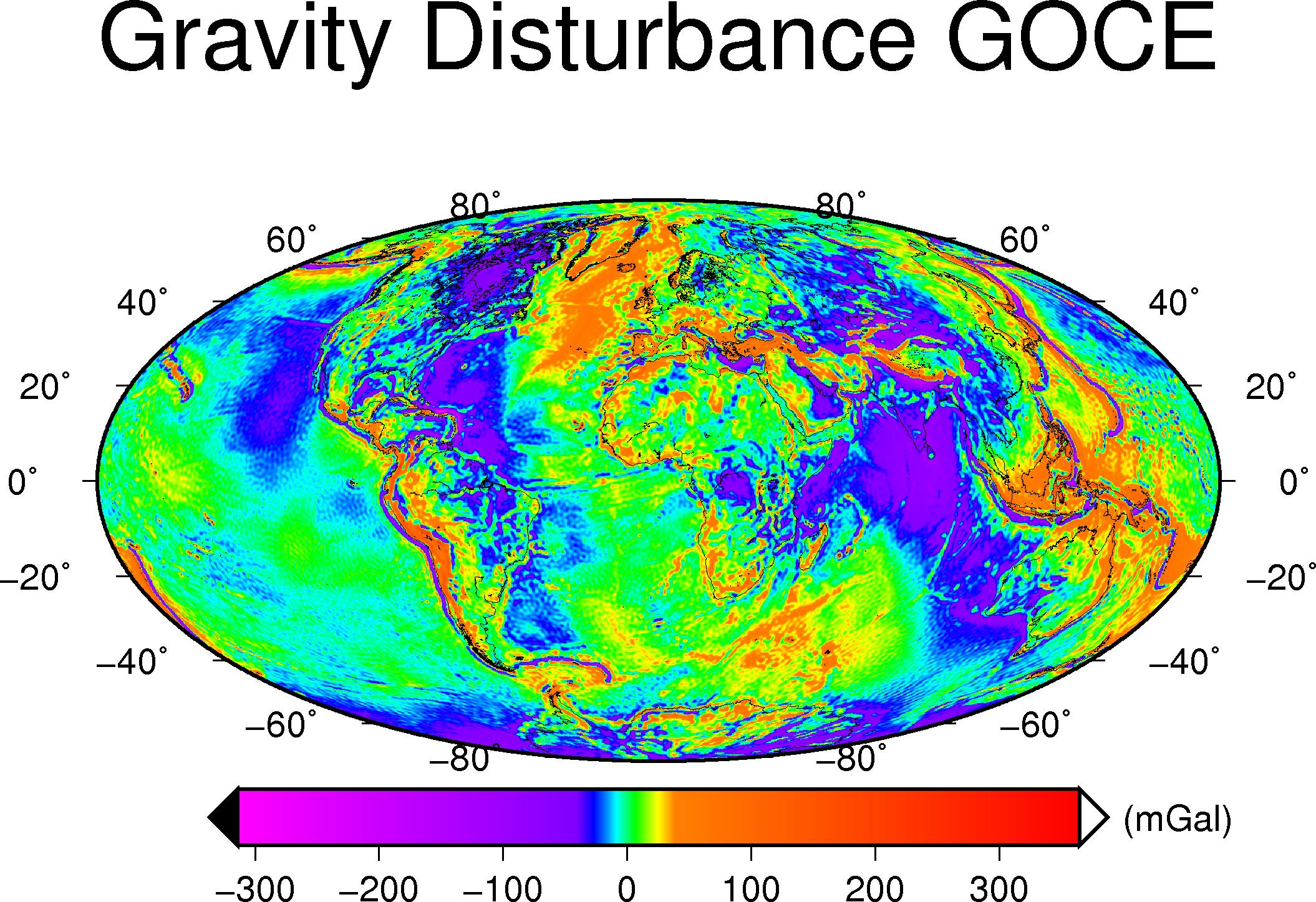 soon to be gravity disturbance graph
